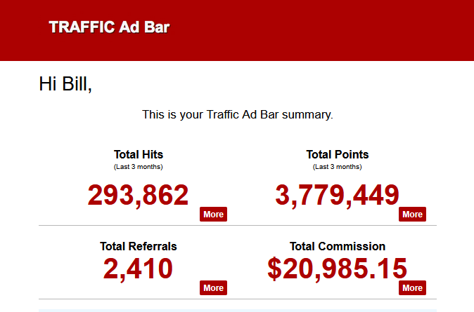 Traffic Ad Bar